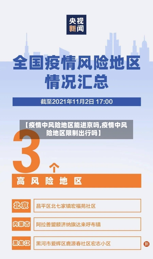 【疫情中风险地区能进京吗,疫情中风险地区限制出行吗】