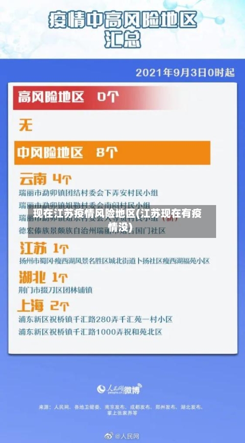 现在江苏疫情风险地区(江苏现在有疫情没)