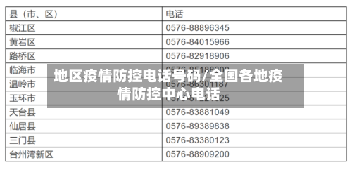 地区疫情防控电话号码/全国各地疫情防控中心电话
