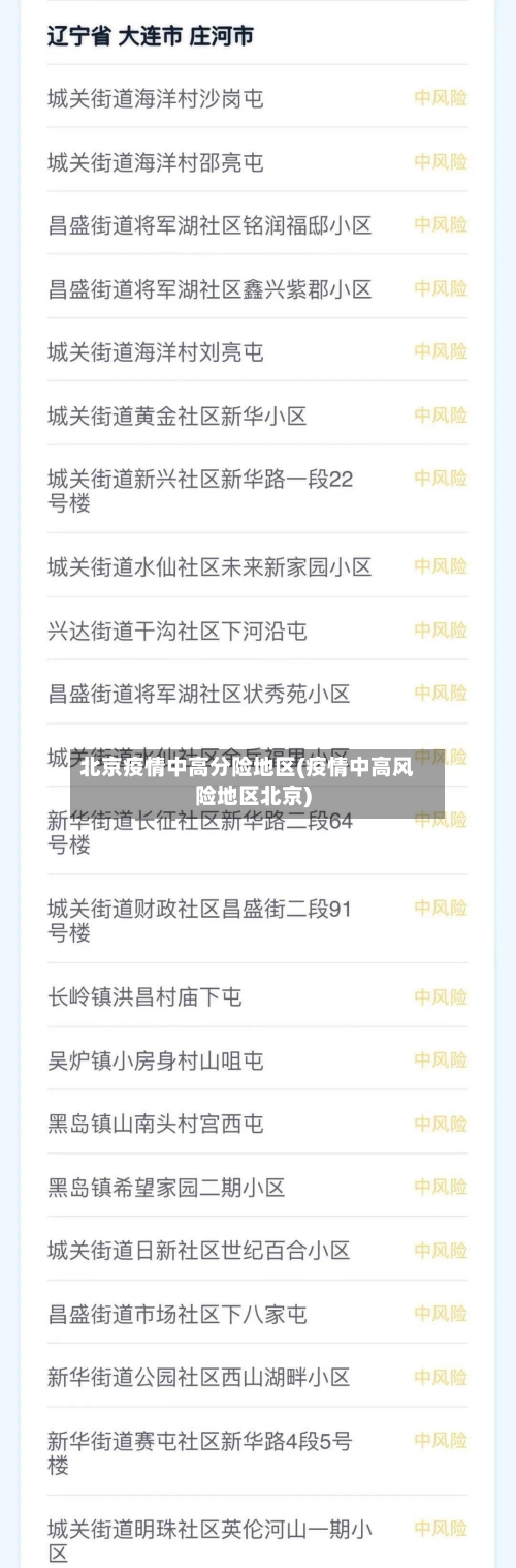 北京疫情中高分险地区(疫情中高风险地区北京)