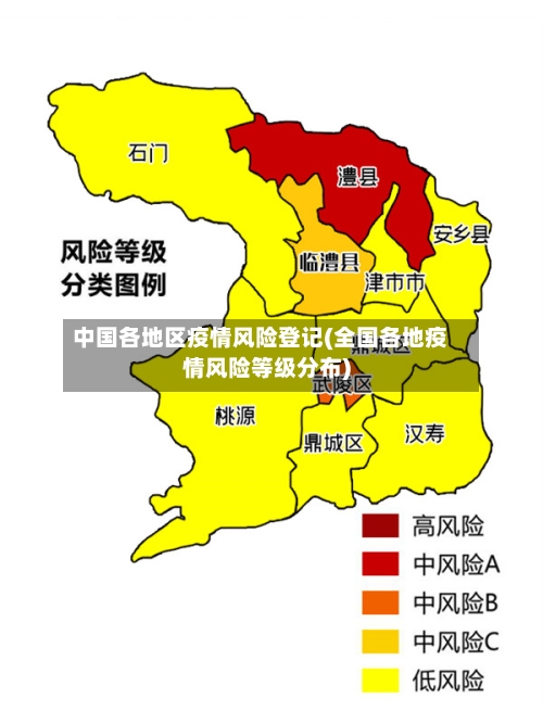 中国各地区疫情风险登记(全国各地疫情风险等级分布)