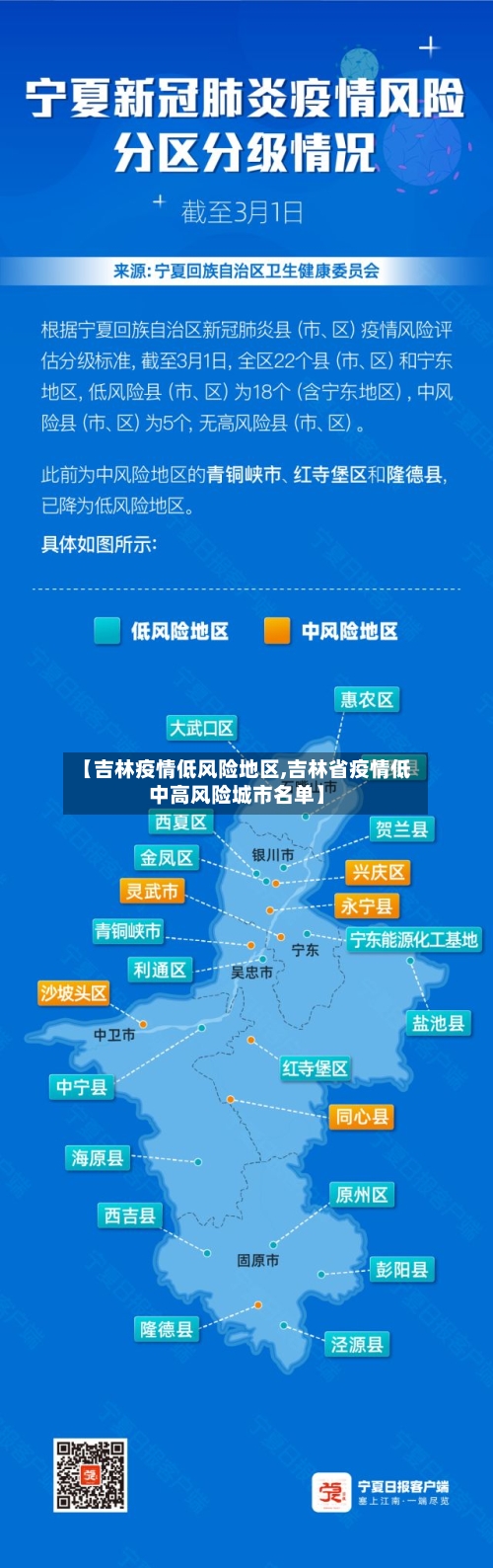 【吉林疫情低风险地区,吉林省疫情低中高风险城市名单】