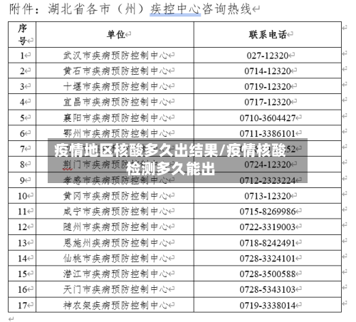 疫情地区核酸多久出结果/疫情核酸检测多久能出