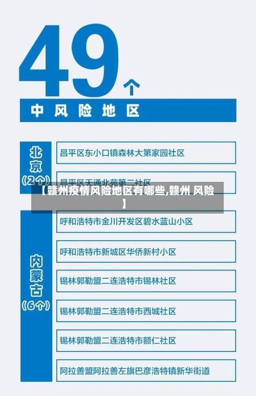 【赣州疫情风险地区有哪些,赣州 风险】