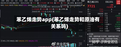 苯乙烯走势app(苯乙烯走势和原油有关系吗)