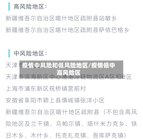 疫情中风险和低风险地区/疫情低中高风险区