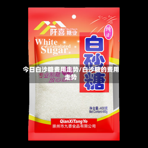 今日白沙糖费用走势/白沙糖的费用走势