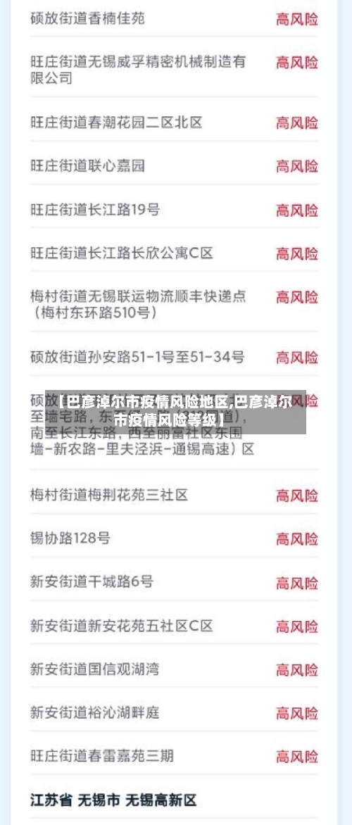 【巴彦淖尔市疫情风险地区,巴彦淖尔市疫情风险等级】