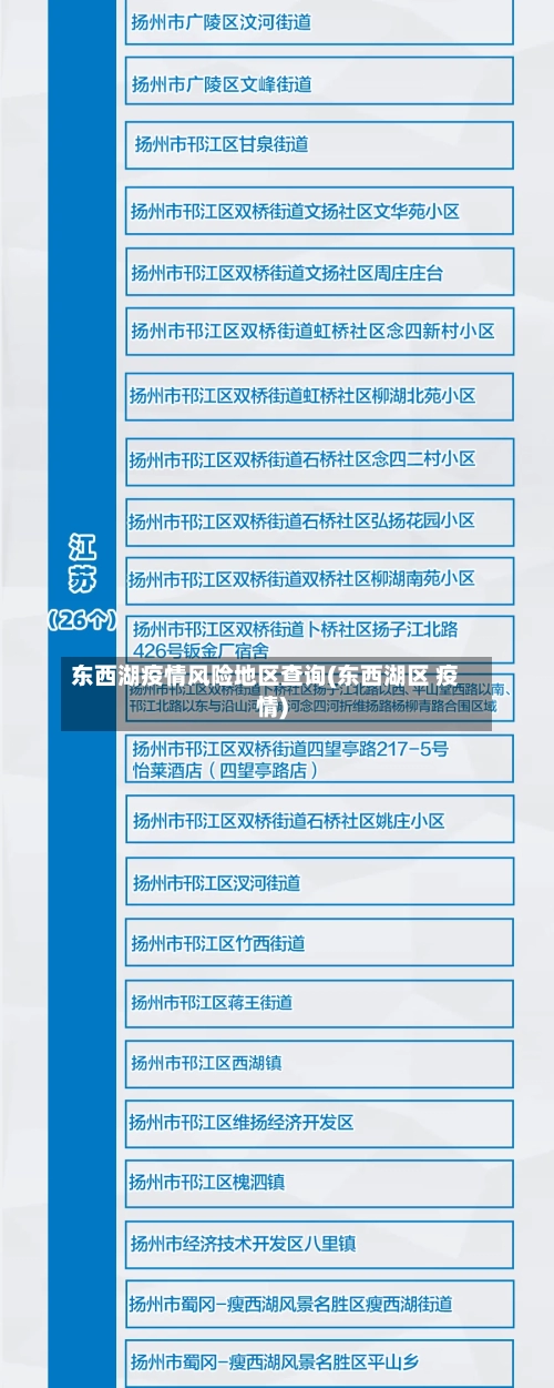 东西湖疫情风险地区查询(东西湖区 疫情)