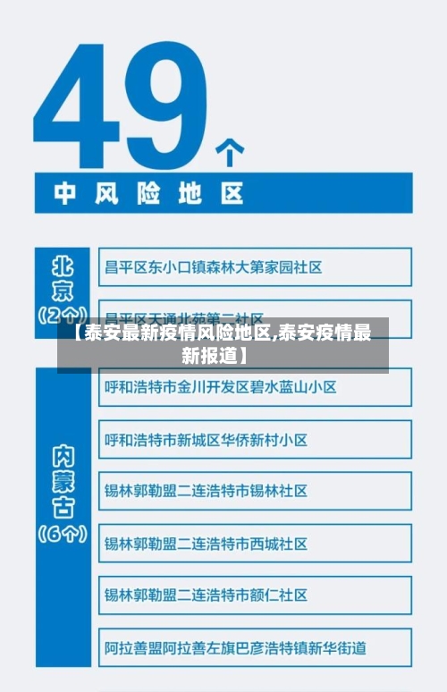 【泰安最新疫情风险地区,泰安疫情最新报道】
