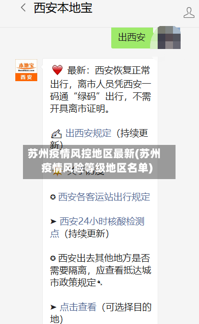 苏州疫情风控地区最新(苏州疫情风险等级地区名单)