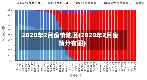 2020年2月疫情地区(2020年2月疫情分布图)