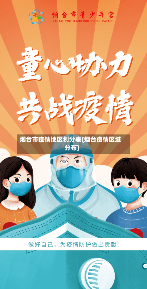 烟台市疫情地区划分表(烟台疫情区域分布)