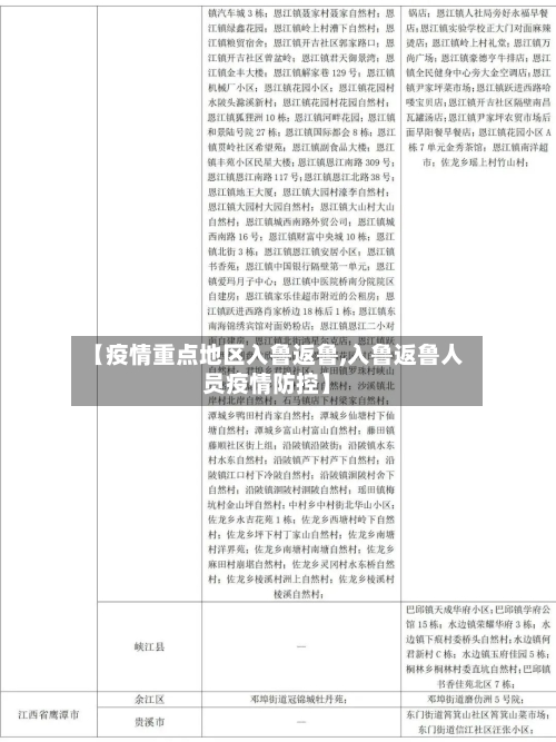 【疫情重点地区入鲁返鲁,入鲁返鲁人员疫情防控】