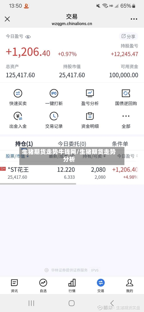 生猪期货走势牛钱网/生猪期货走势分析