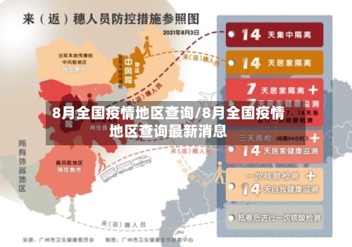 8月全国疫情地区查询/8月全国疫情地区查询最新消息