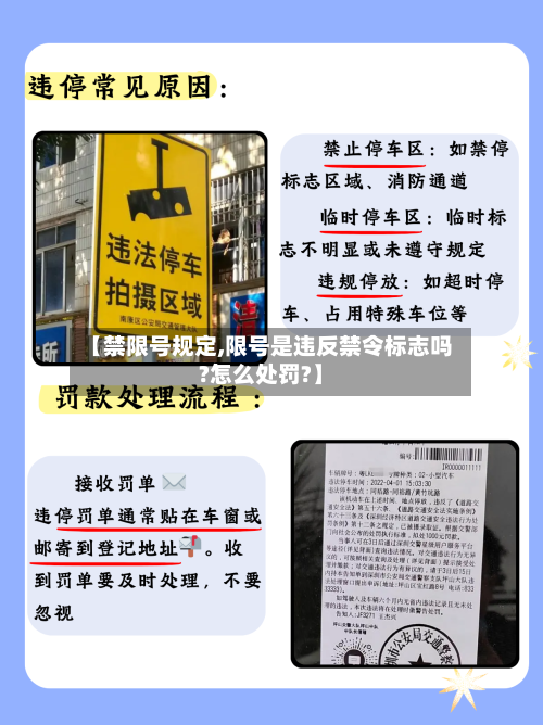 【禁限号规定,限号是违反禁令标志吗?怎么处罚?】