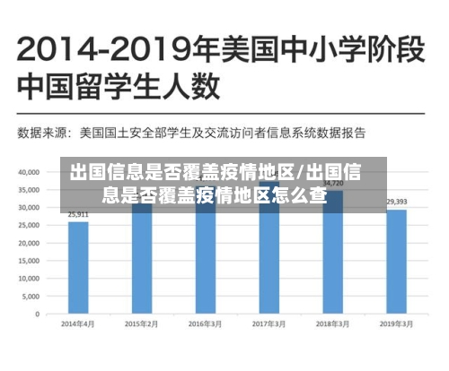 出国信息是否覆盖疫情地区/出国信息是否覆盖疫情地区怎么查