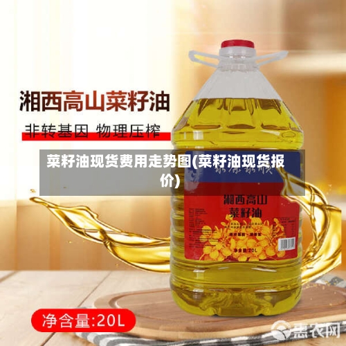菜籽油现货费用走势图(菜籽油现货报价)