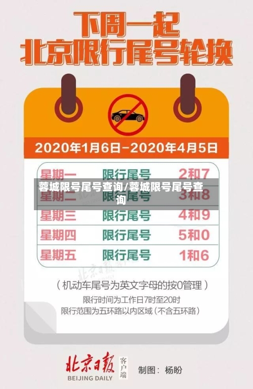 蓉城限号尾号查询/蓉城限号尾号查询