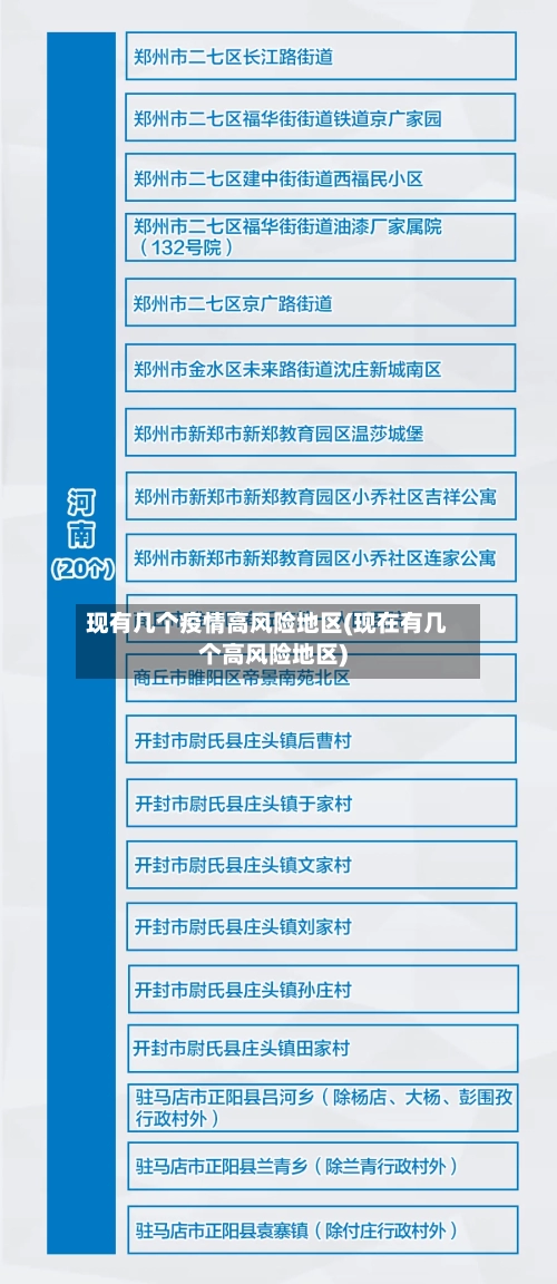 现有几个疫情高风险地区(现在有几个高风险地区)