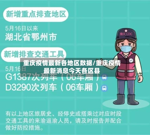 重庆疫情最新各地区数据/重庆疫情最新消息今天各区县