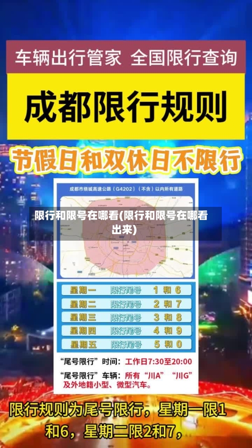 限行和限号在哪看(限行和限号在哪看出来)
