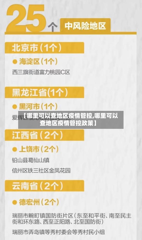 【哪里可以查地区疫情管控,哪里可以查地区疫情管控政策】