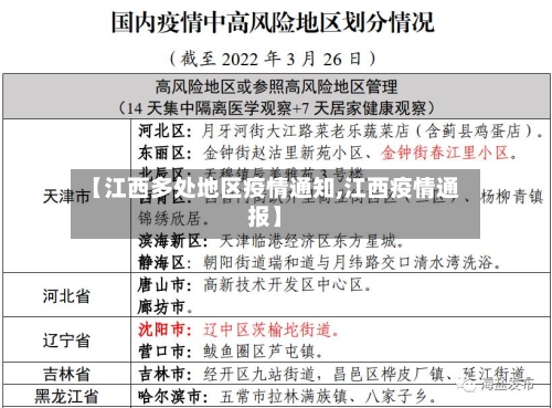 【江西多处地区疫情通知,江西疫情通报】