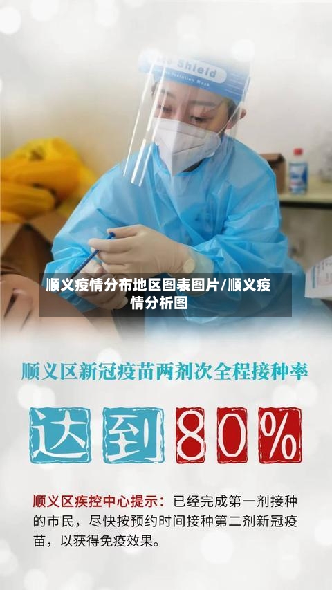 顺义疫情分布地区图表图片/顺义疫情分析图