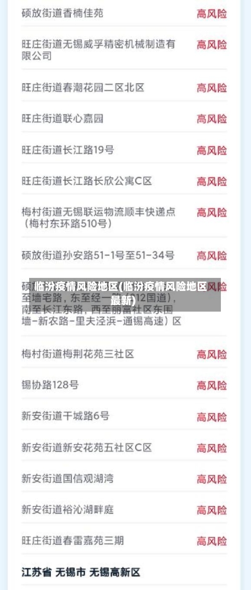 临汾疫情风险地区(临汾疫情风险地区最新)
