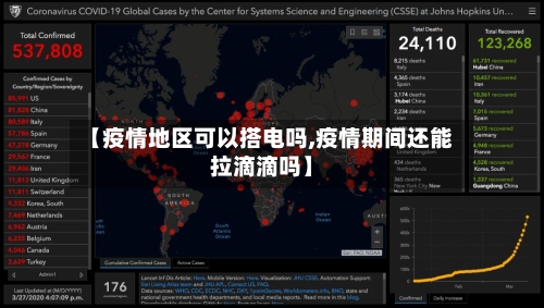【疫情地区可以搭电吗,疫情期间还能拉滴滴吗】
