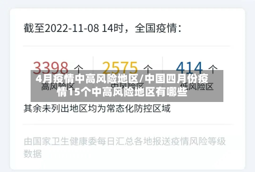 4月疫情中高风险地区/中国四月份疫情15个中高风险地区有哪些