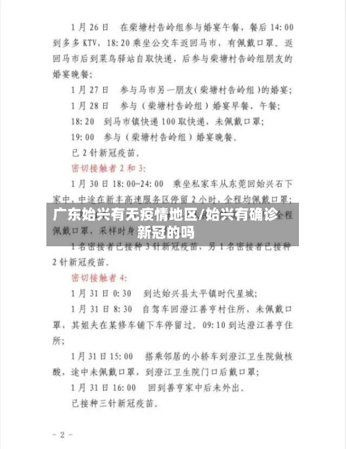 广东始兴有无疫情地区/始兴有确诊新冠的吗