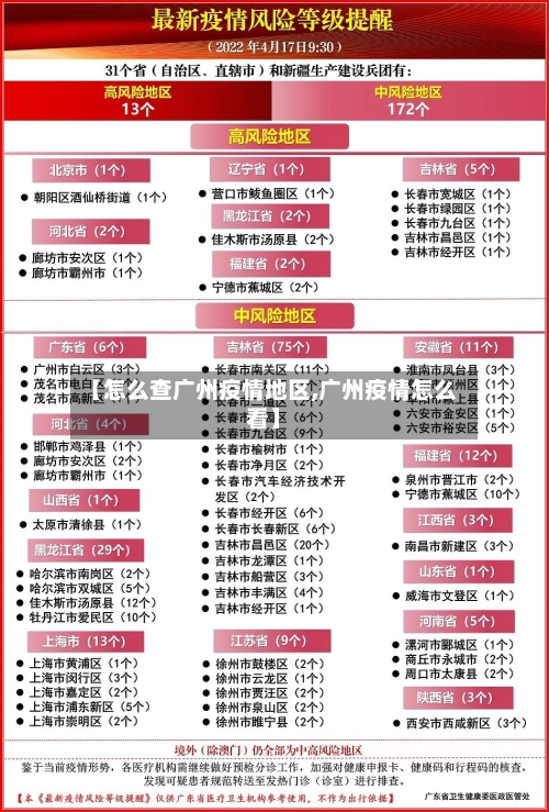 【怎么查广州疫情地区,广州疫情怎么看】