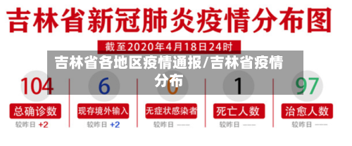 吉林省各地区疫情通报/吉林省疫情分布