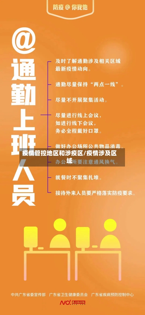 疫情管控地区和涉疫区/疫情涉及区域