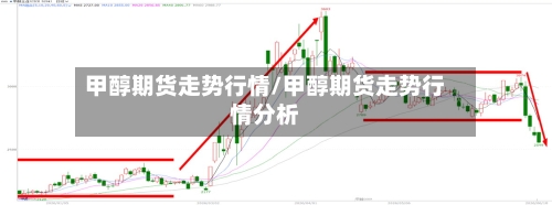 甲醇期货走势行情/甲醇期货走势行情分析