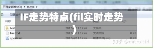 IF走势特点(fil实时走势)