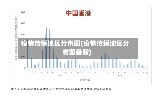 疫情传播地区分布图(疫情传播地区分布图最新)