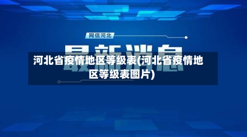 河北省疫情地区等级表(河北省疫情地区等级表图片)