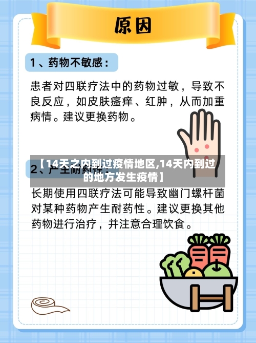 【14天之内到过疫情地区,14天内到过的地方发生疫情】