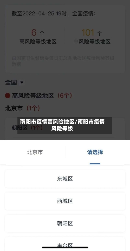 南阳市疫情高风险地区/南阳市疫情风险等级