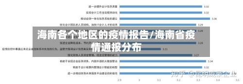 海南各个地区的疫情报告/海南省疫情通报分布