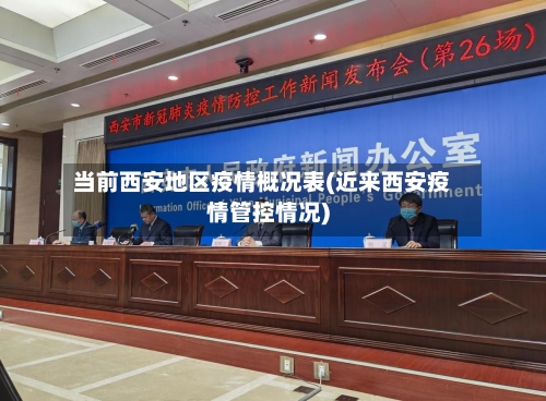 当前西安地区疫情概况表(近来西安疫情管控情况)