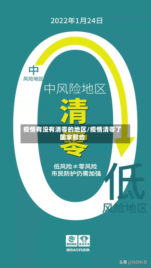 疫情有没有清零的地区/疫情清零了国家那些