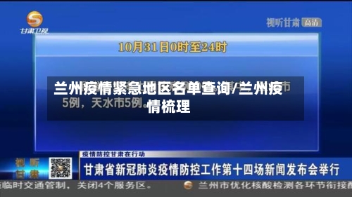 兰州疫情紧急地区名单查询/兰州疫情梳理