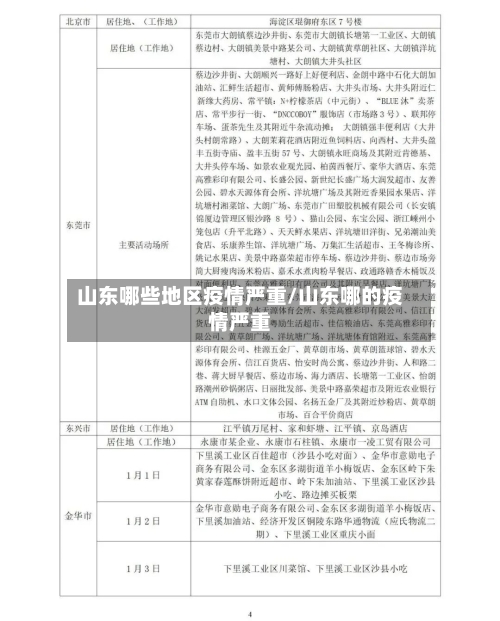 山东哪些地区疫情严重/山东哪的疫情严重