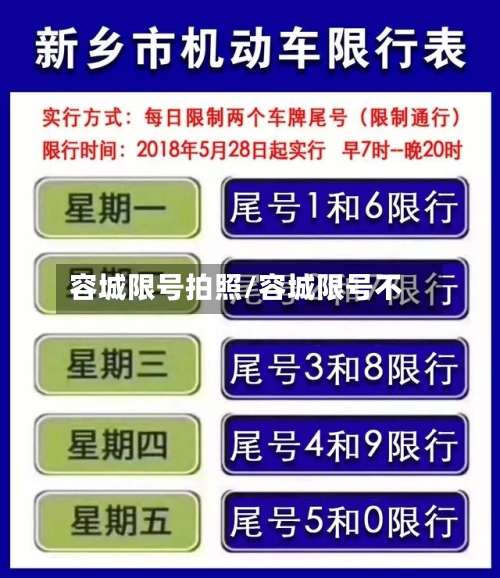 容城限号拍照/容城限号不