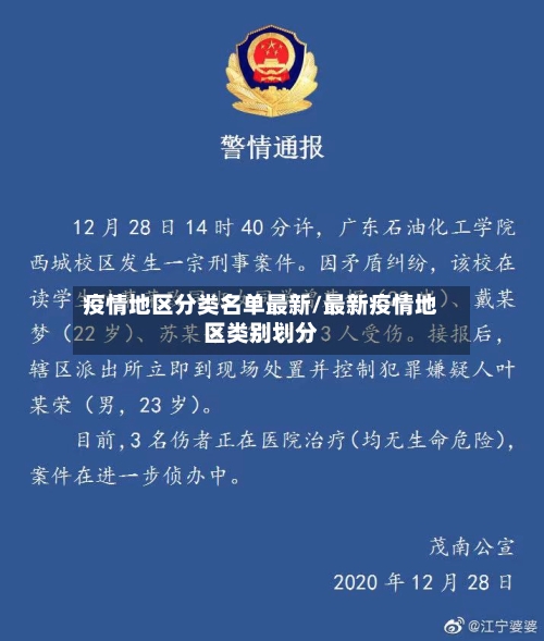 疫情地区分类名单最新/最新疫情地区类别划分